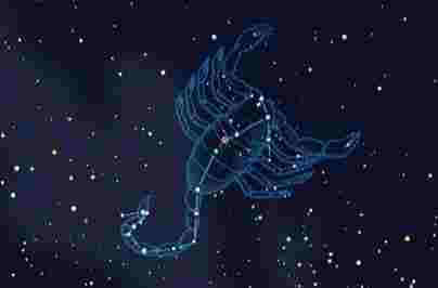 星座配對感情