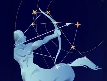 星座戀愛主動