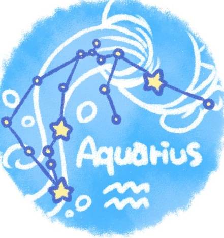 星座愛情相容性