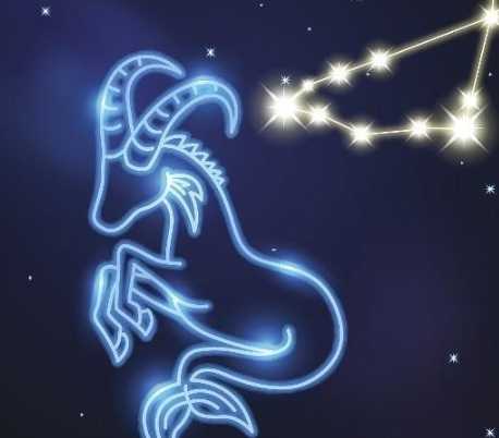 星座配对分析