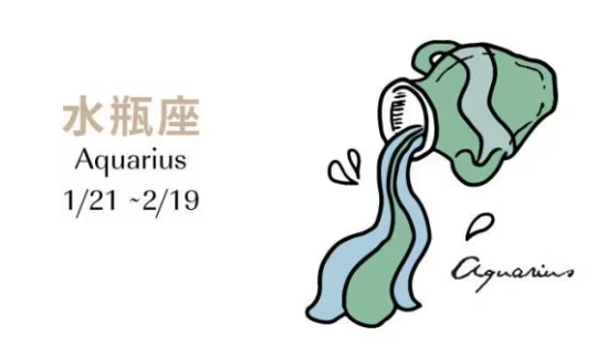 水瓶座水星