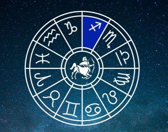 星座配对