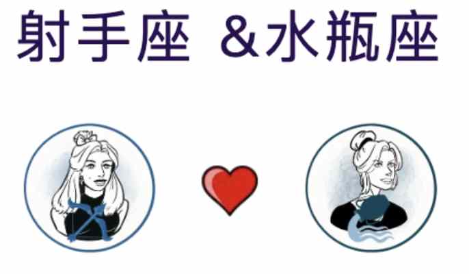 射手水瓶配對 射手水瓶配對