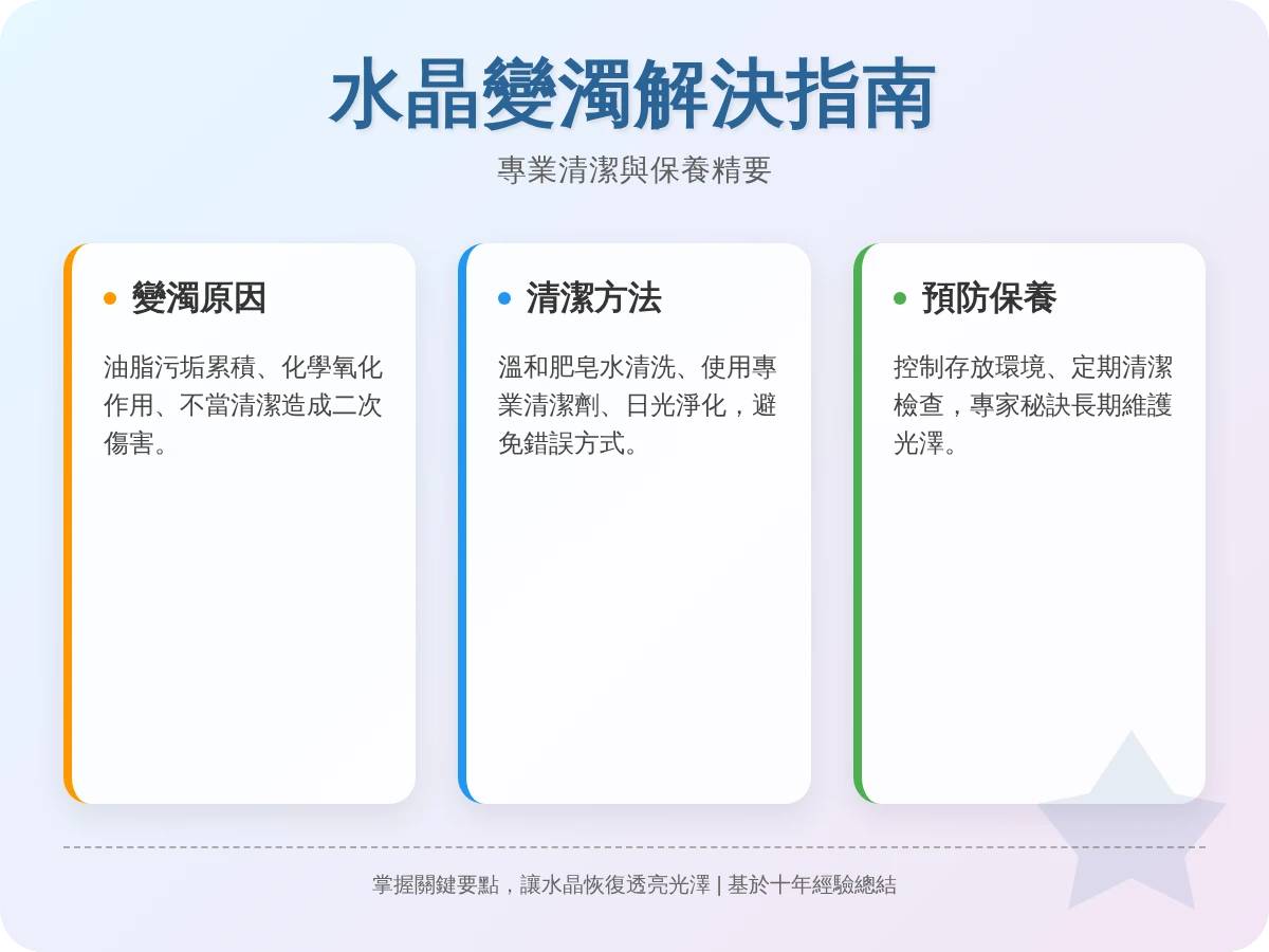 水晶變濁怎麼辦 水晶變濁怎麼辦