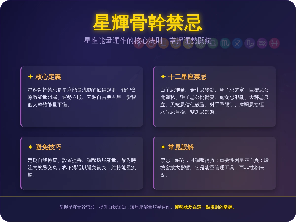 星輝骨幹禁忌 星輝骨幹禁忌