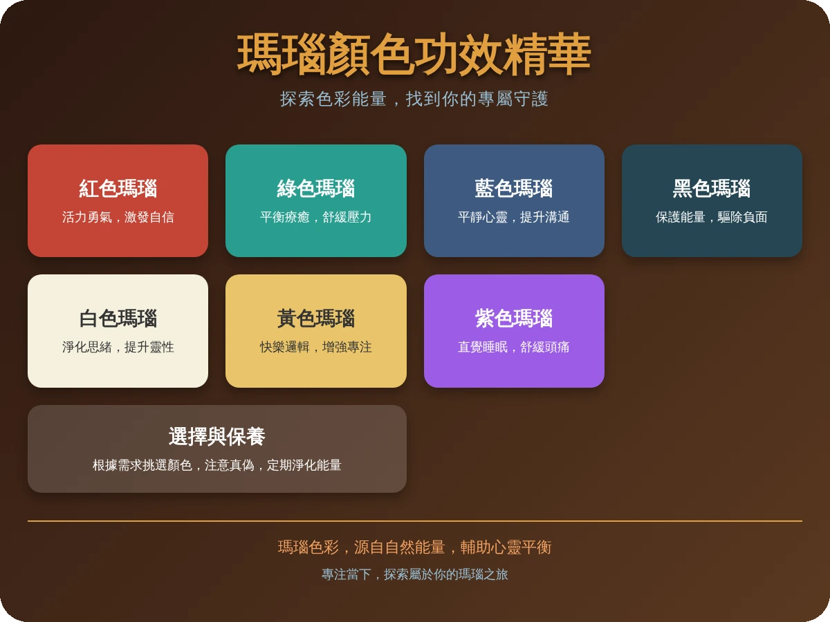 瑪瑙功效顏色 瑪瑙功效顏色