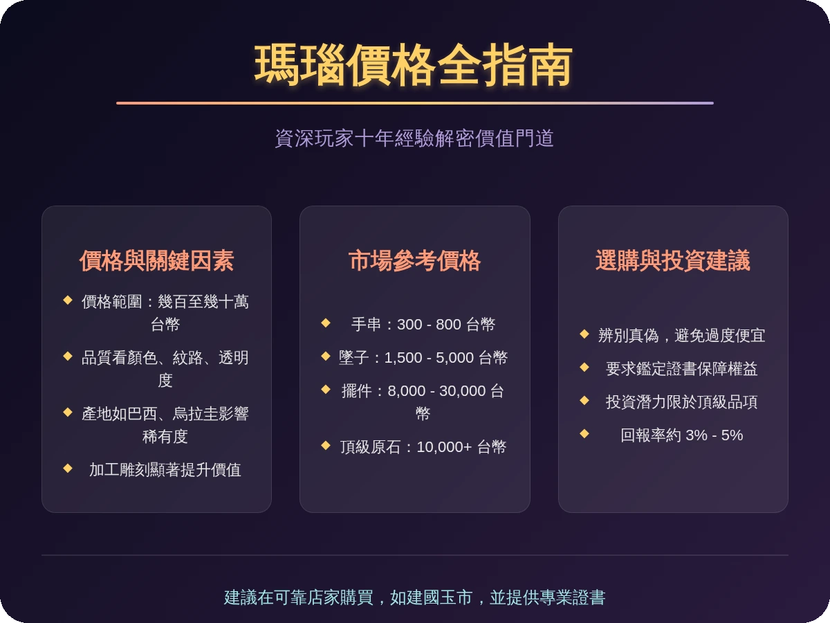 瑪瑙貴嗎 瑪瑙貴嗎