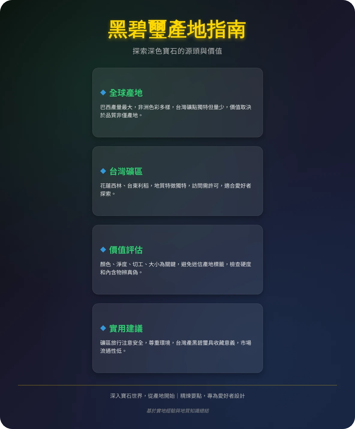 黑碧璽產地 黑碧璽產地