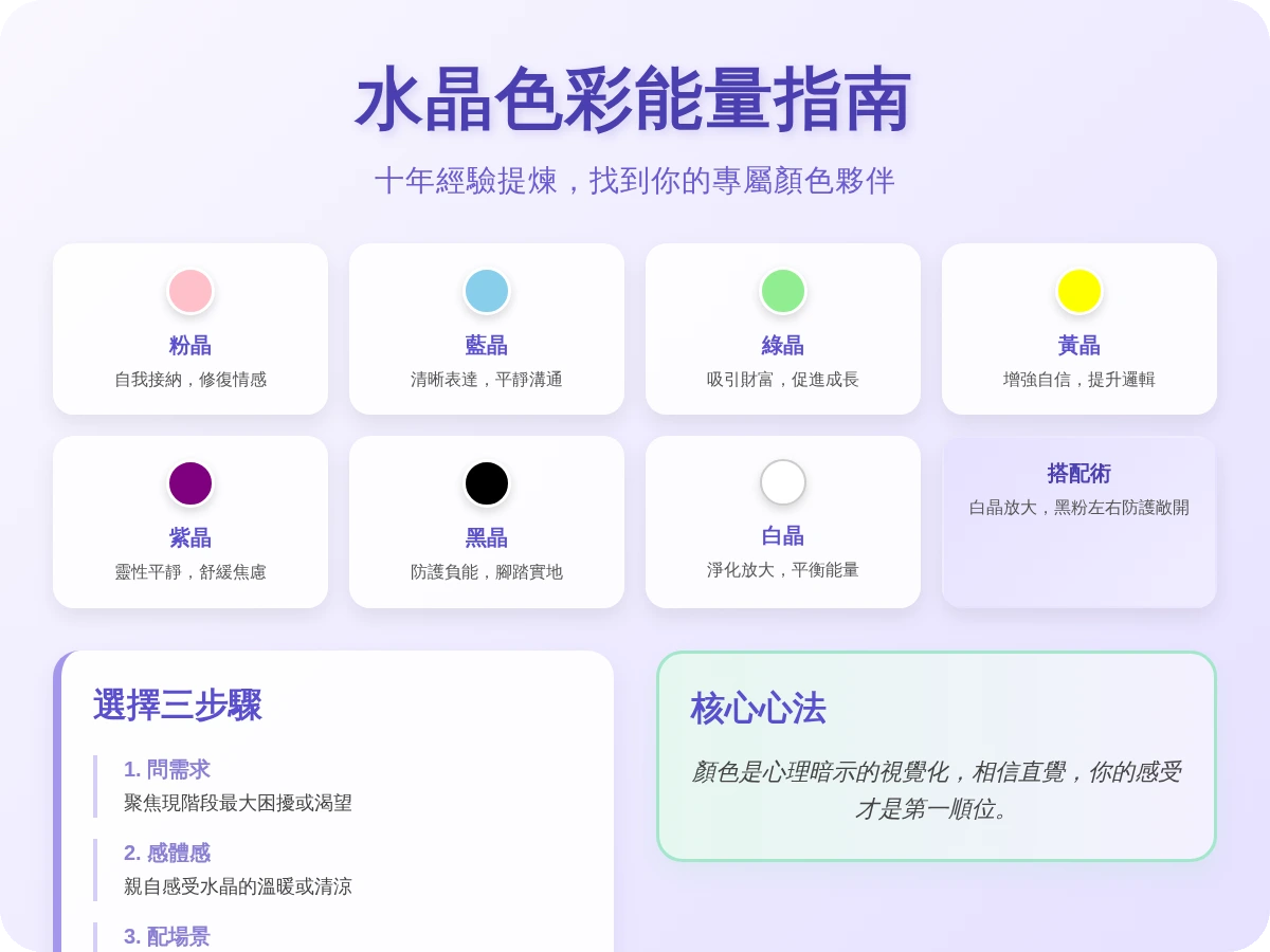 水晶手鍊顏色 水晶手鍊顏色