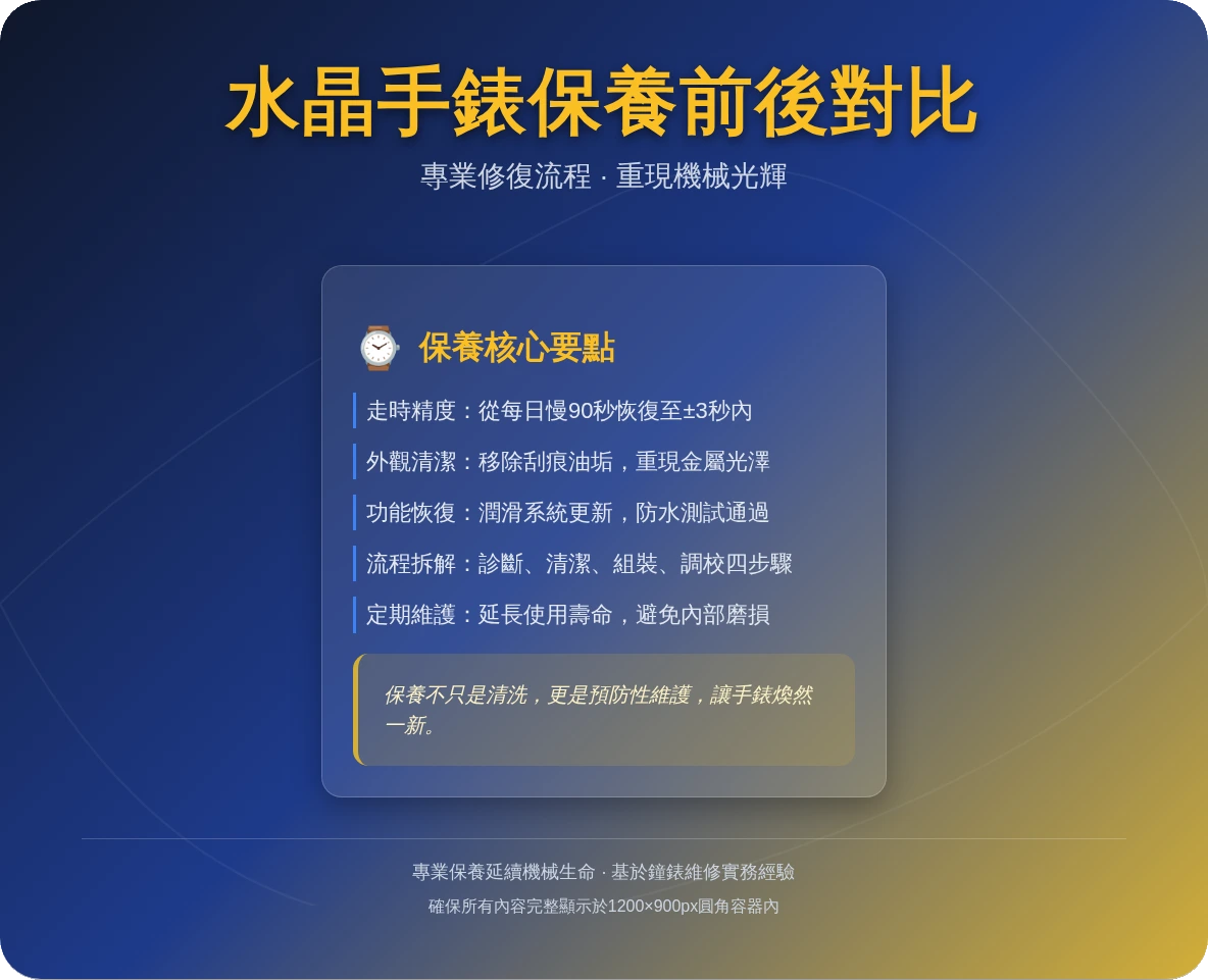 水晶手錶前後 水晶手錶前後