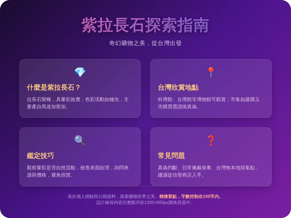 紫拉長石 紫拉長石