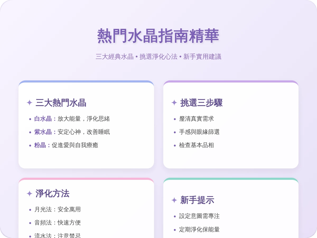 最受歡迎水晶 最受歡迎水晶