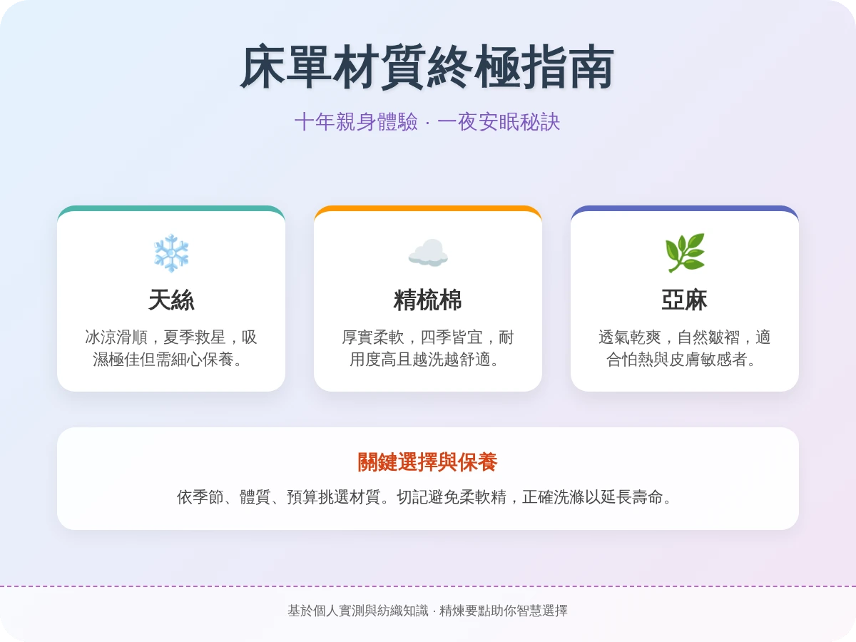 最舒服的床單材質 最舒服的床單材質