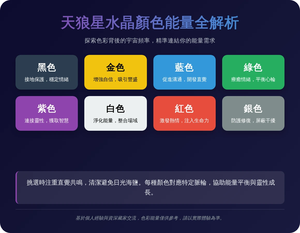 天狼星水晶顏色