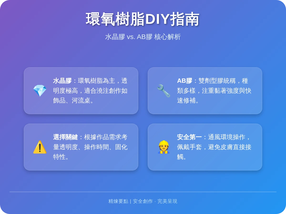 水晶膠ab膠差別