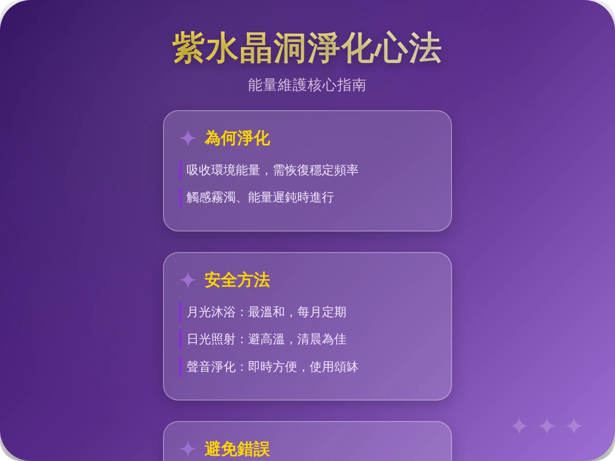 紫水晶洞怎麼淨化 紫水晶洞怎麼淨化