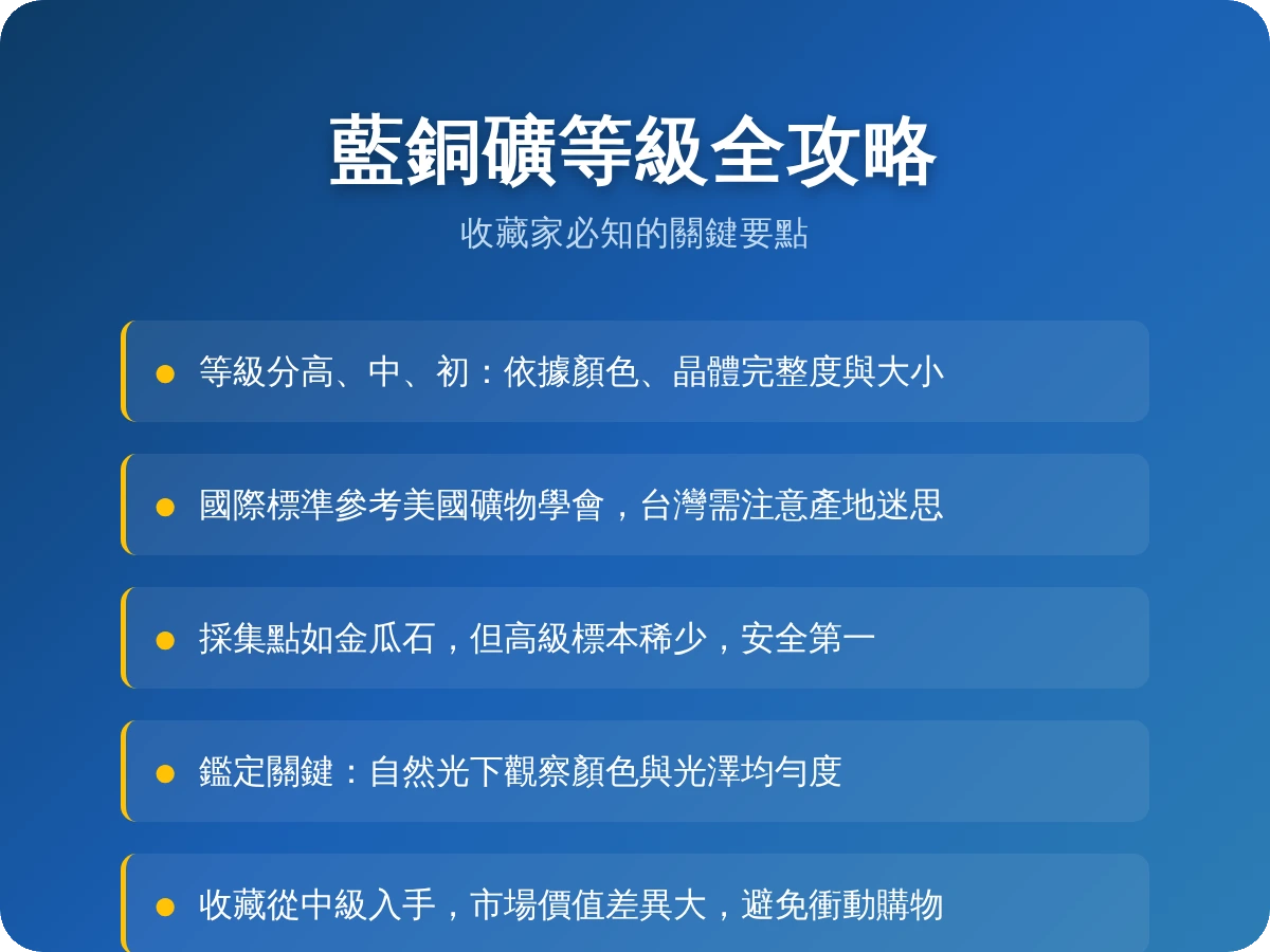 藍銅礦等級 藍銅礦等級