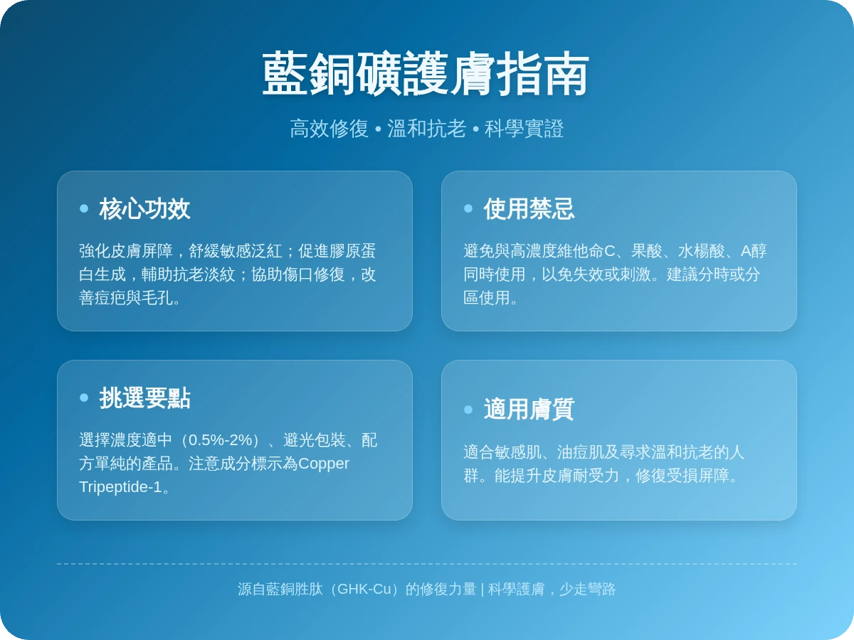 藍銅礦功效 藍銅礦功效