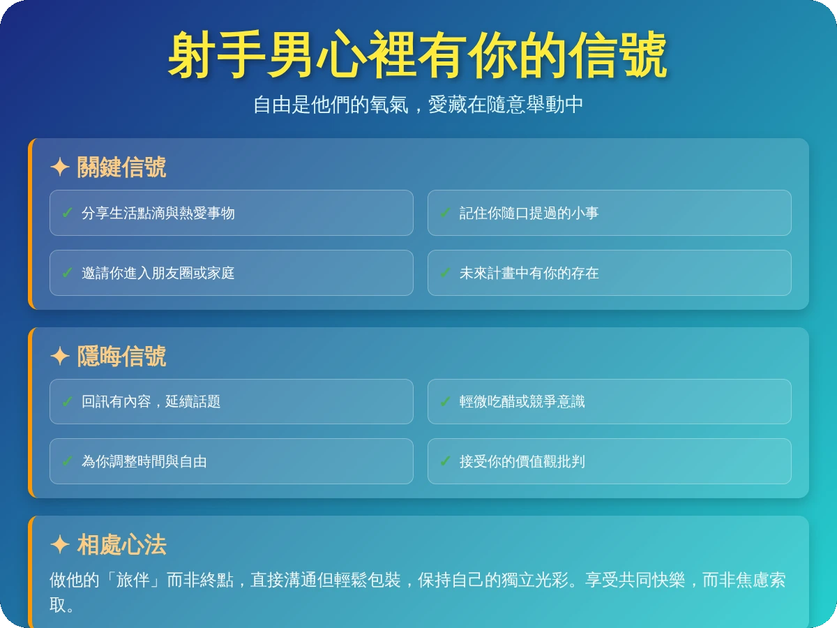 射手男心裡有你