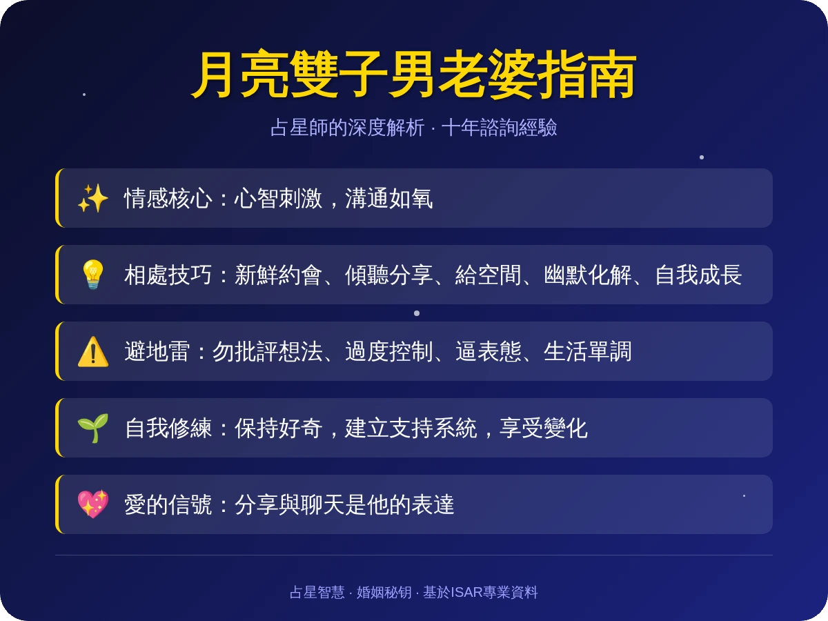 月亮雙子男老婆 月亮雙子男老婆