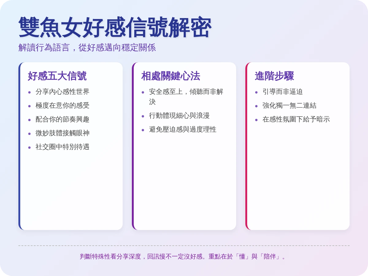 雙魚女有好感 雙魚女有好感