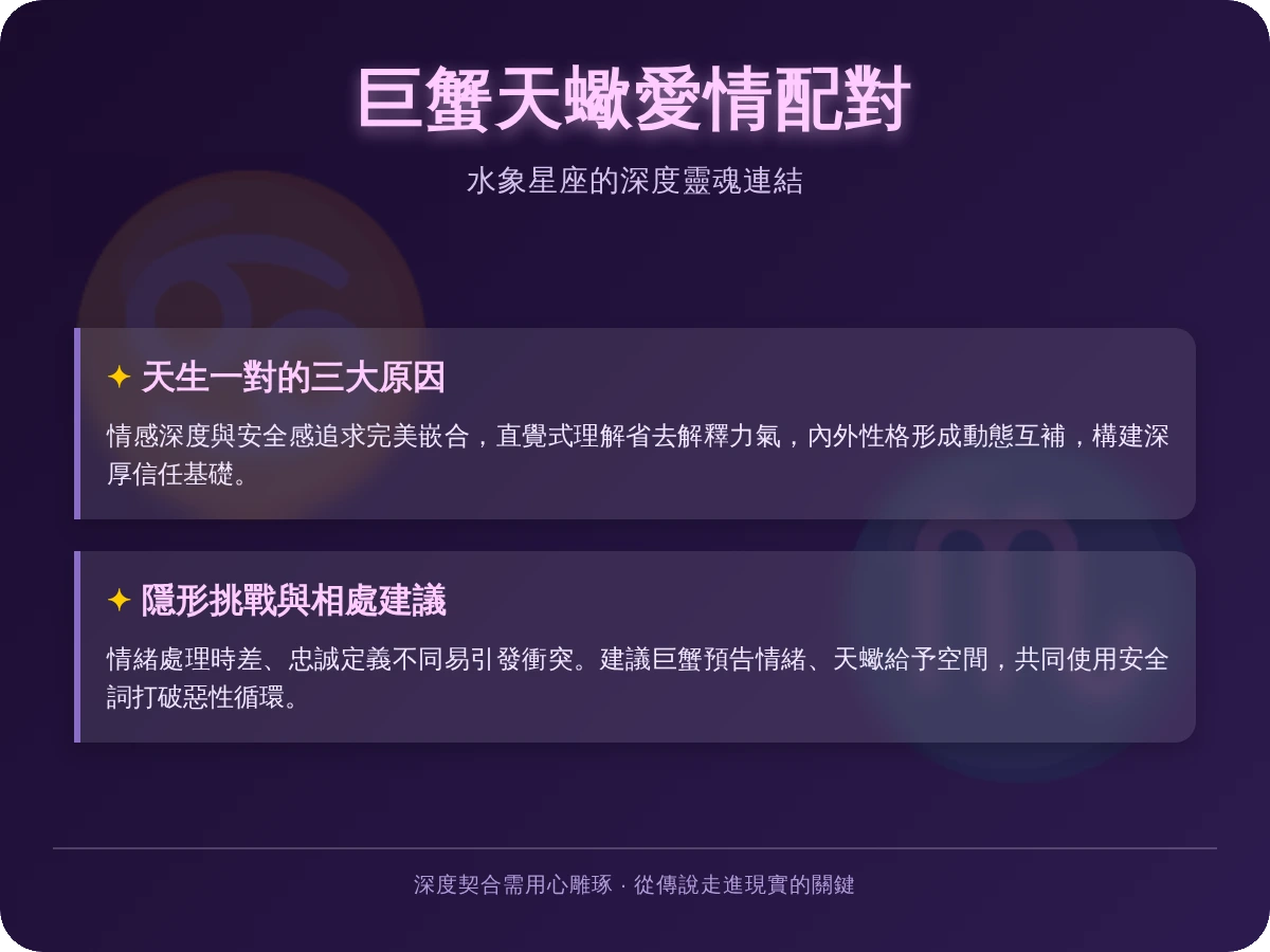 巨蟹天蠍天生一對