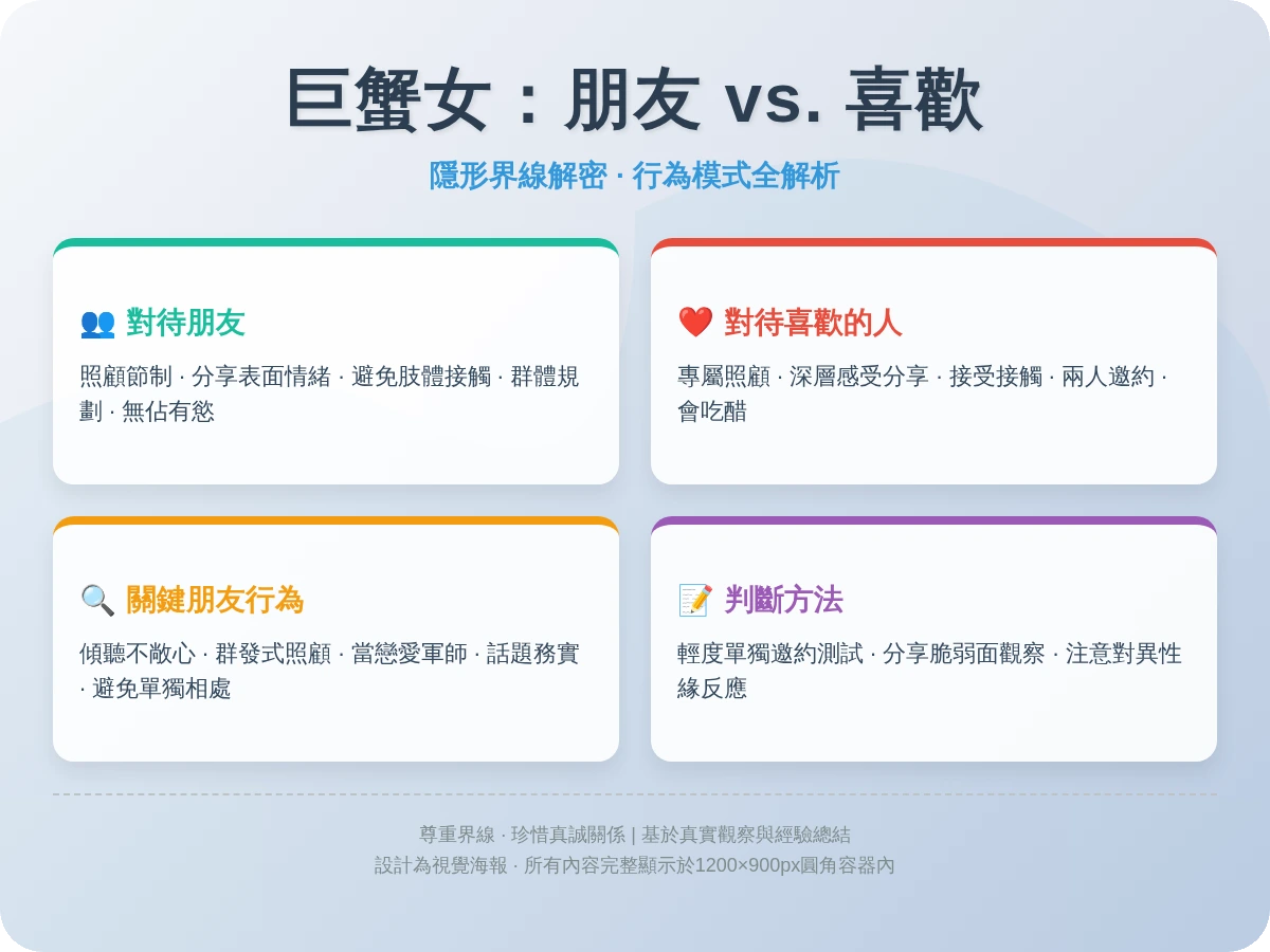 巨蟹女把你當朋友