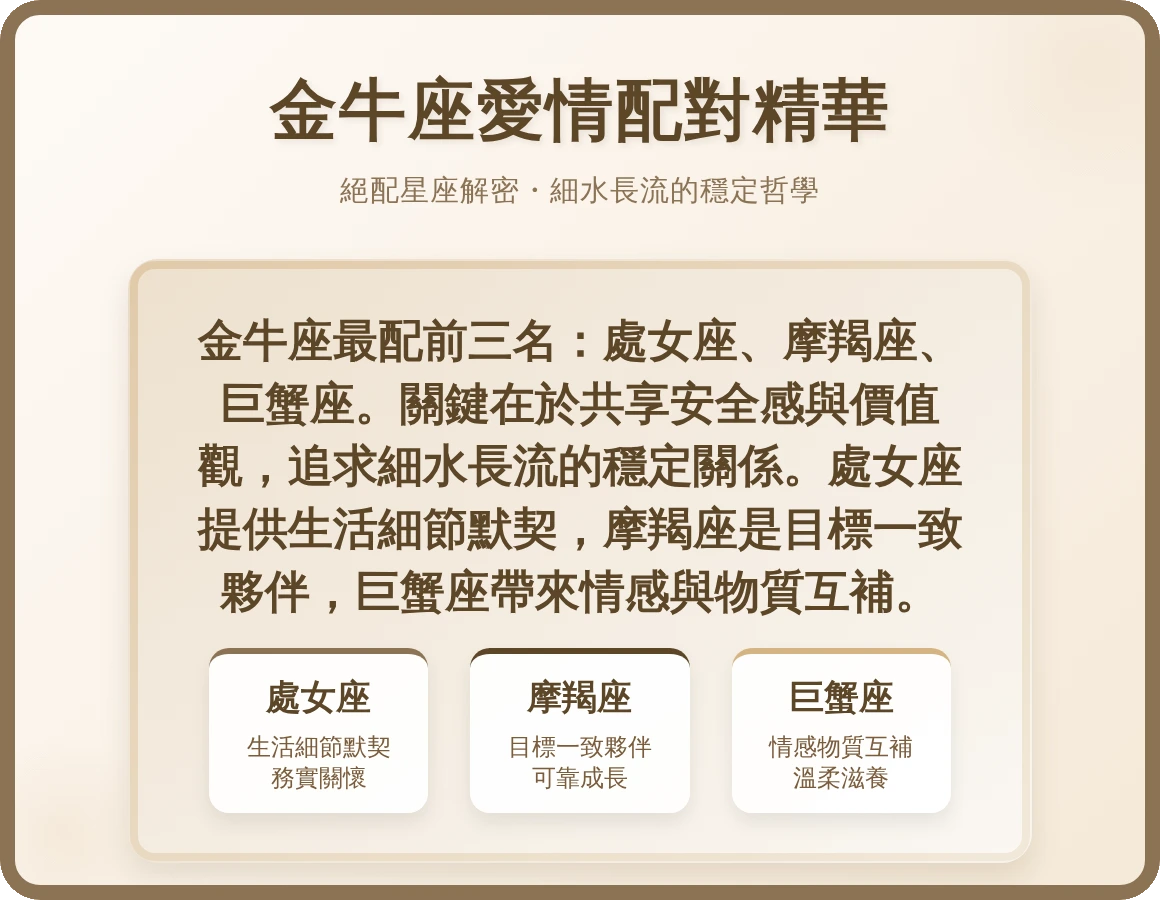 金牛座最配的星座