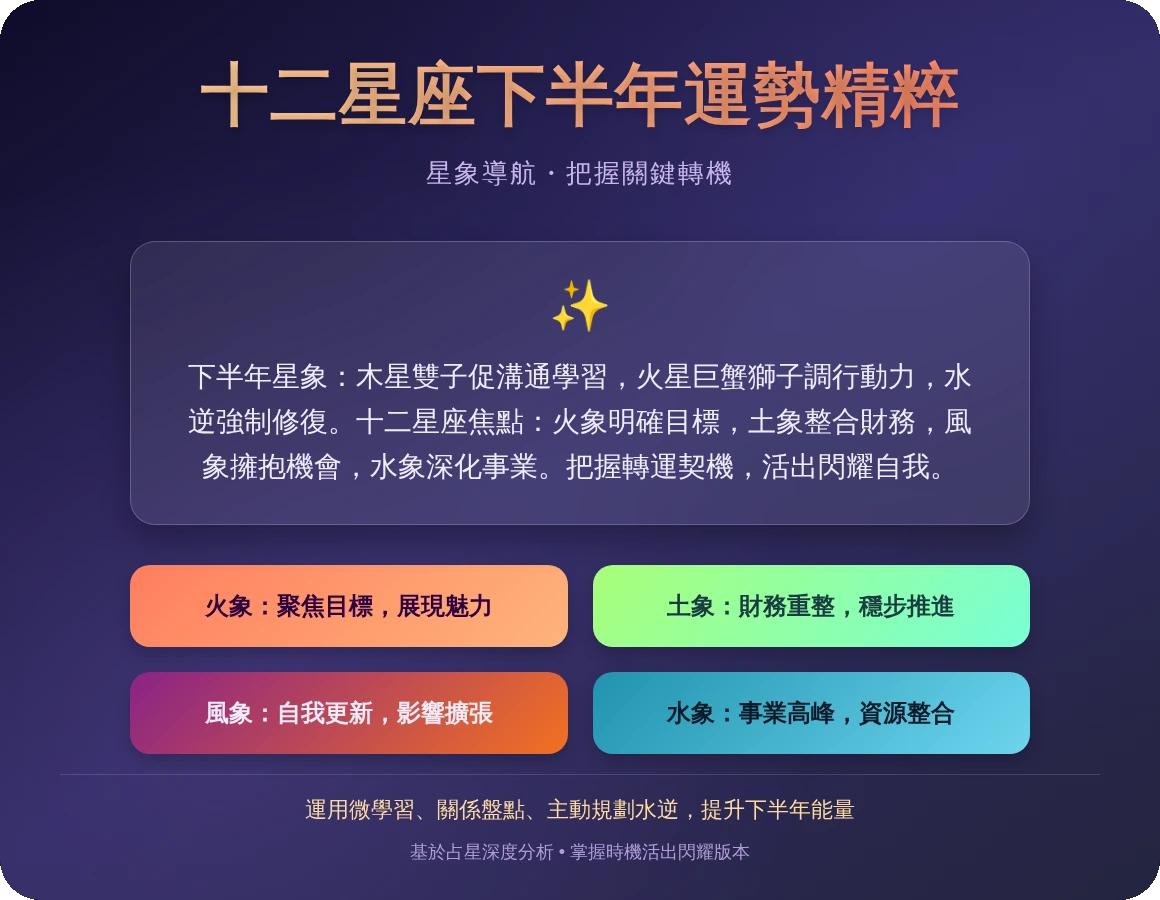 星座下半年運勢