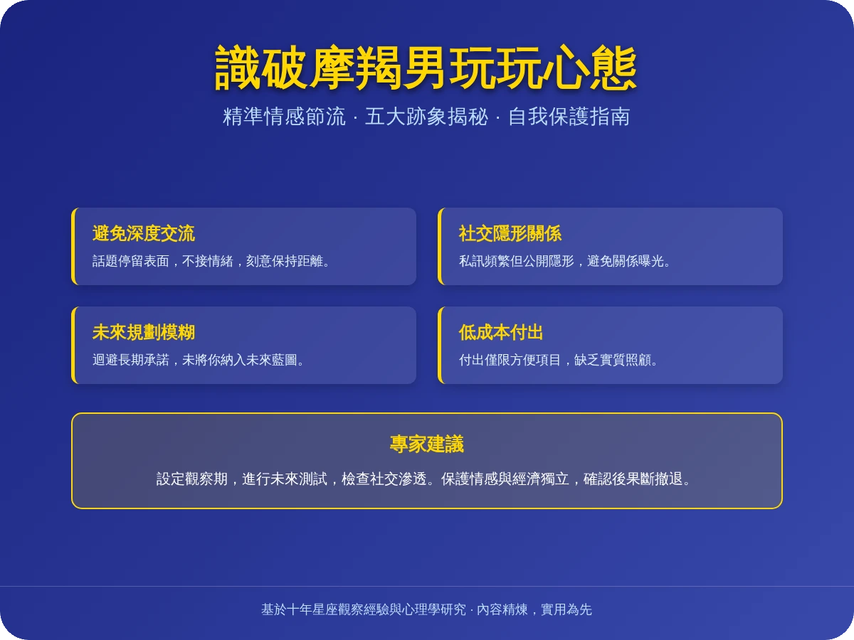 摩羯男玩玩的表現