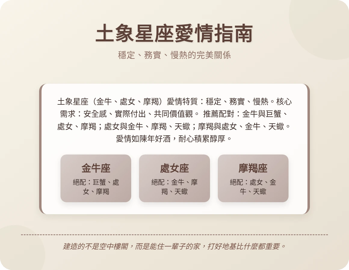 土象星座適合什麼星座 土象星座適合什麼星座