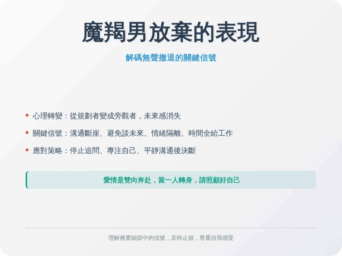 魔羯男放棄的表現