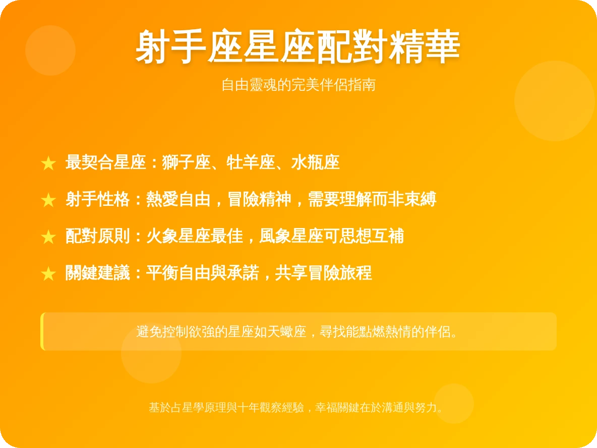 射手座跟哪個星座最合