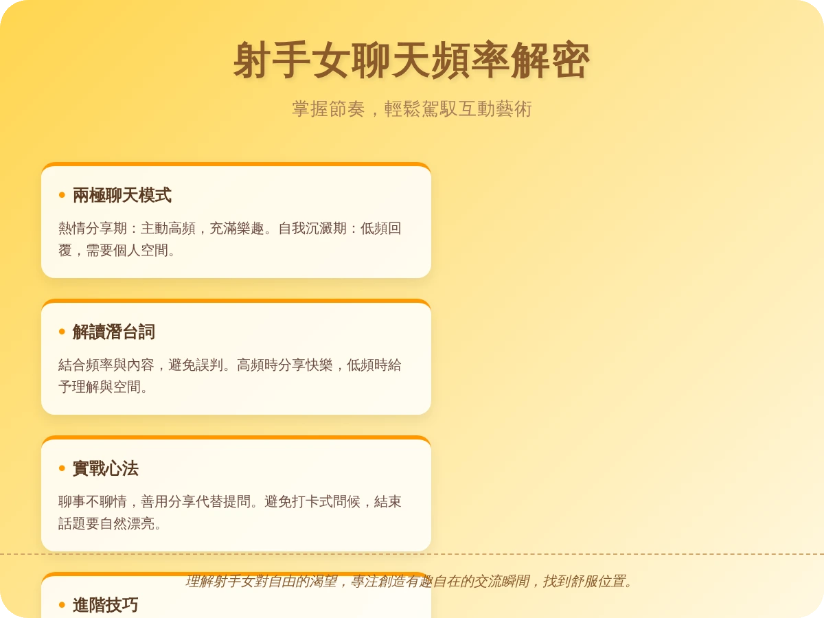 射手女聊天頻率