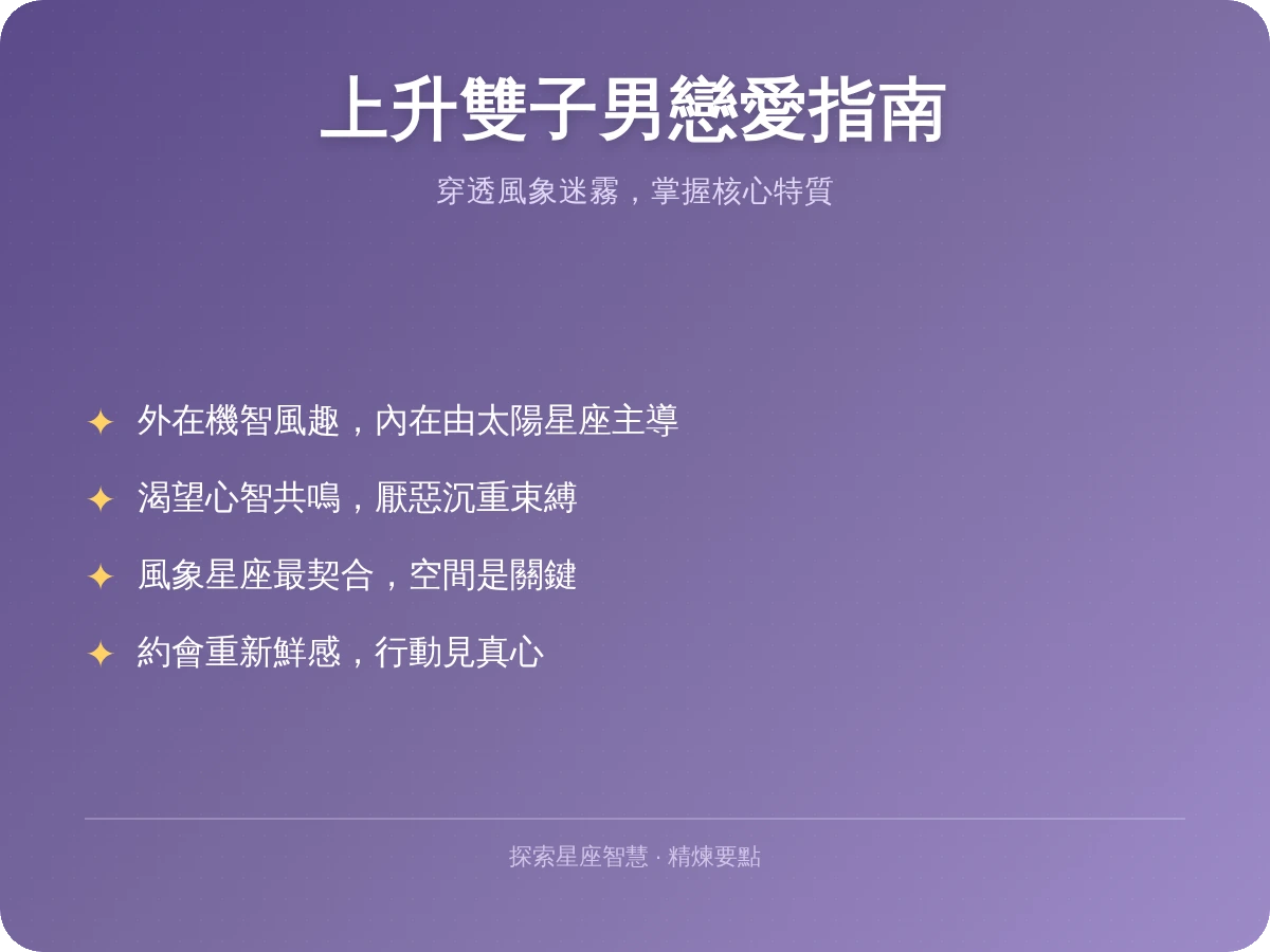 上升雙子男配對