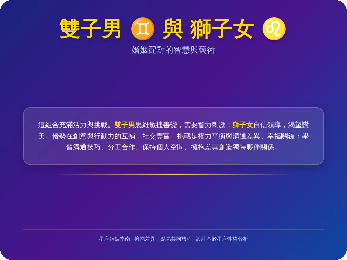 雙子男獅子女結婚