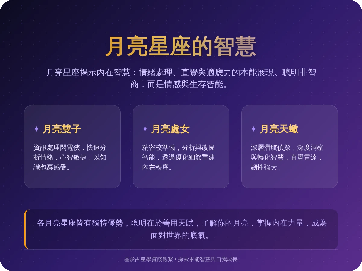 最聰明的月亮星座