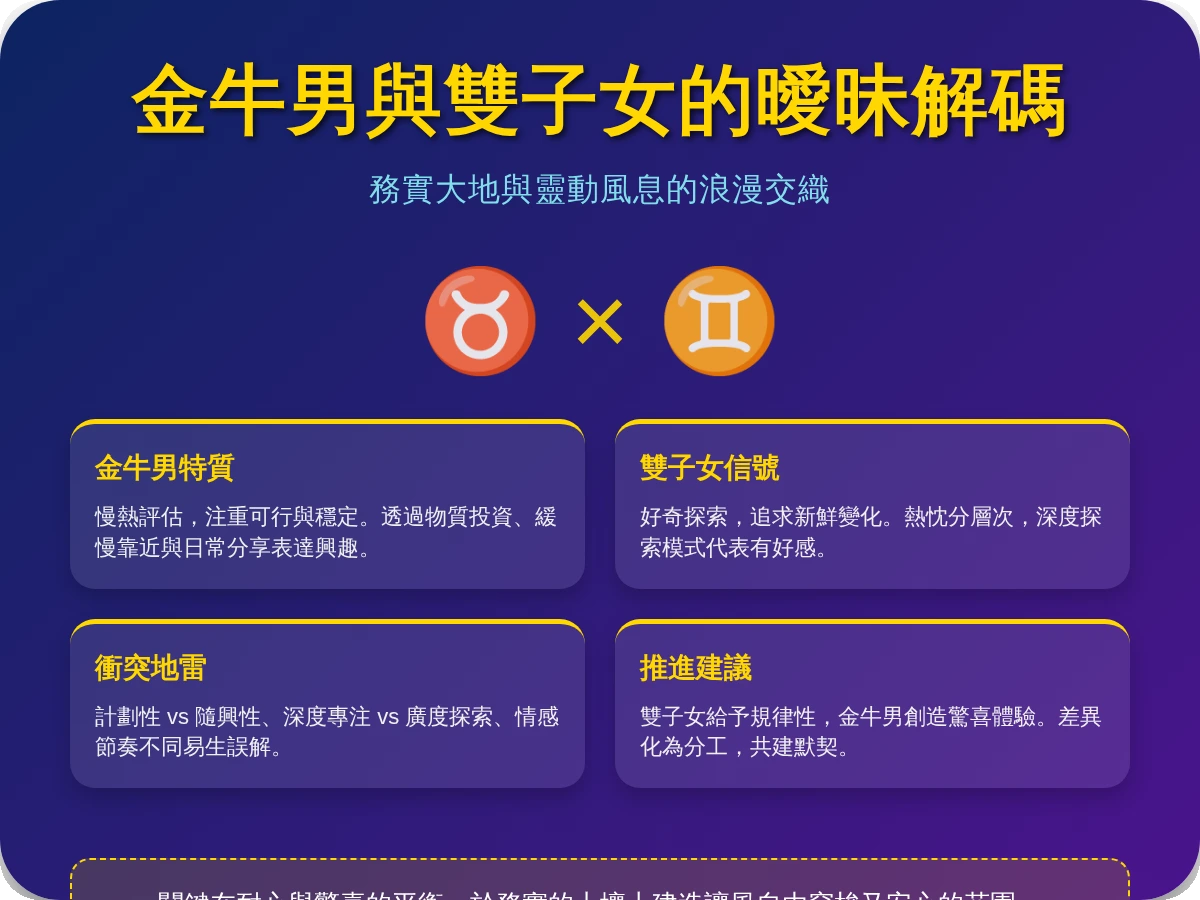 金牛男雙子女曖昧