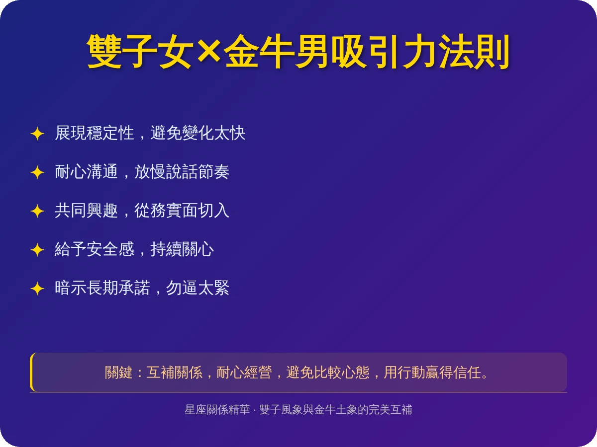 雙子女吸引金牛男