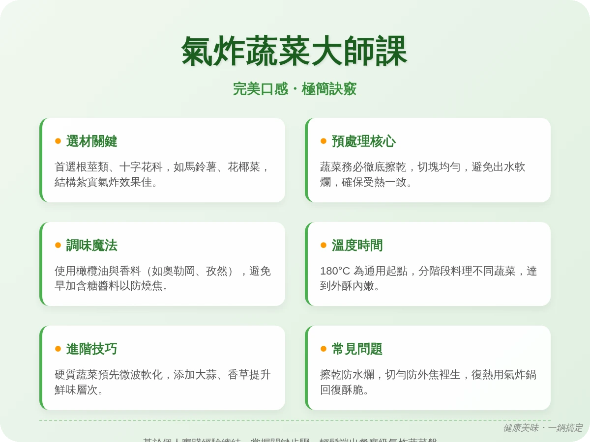 氣炸蔬菜盤