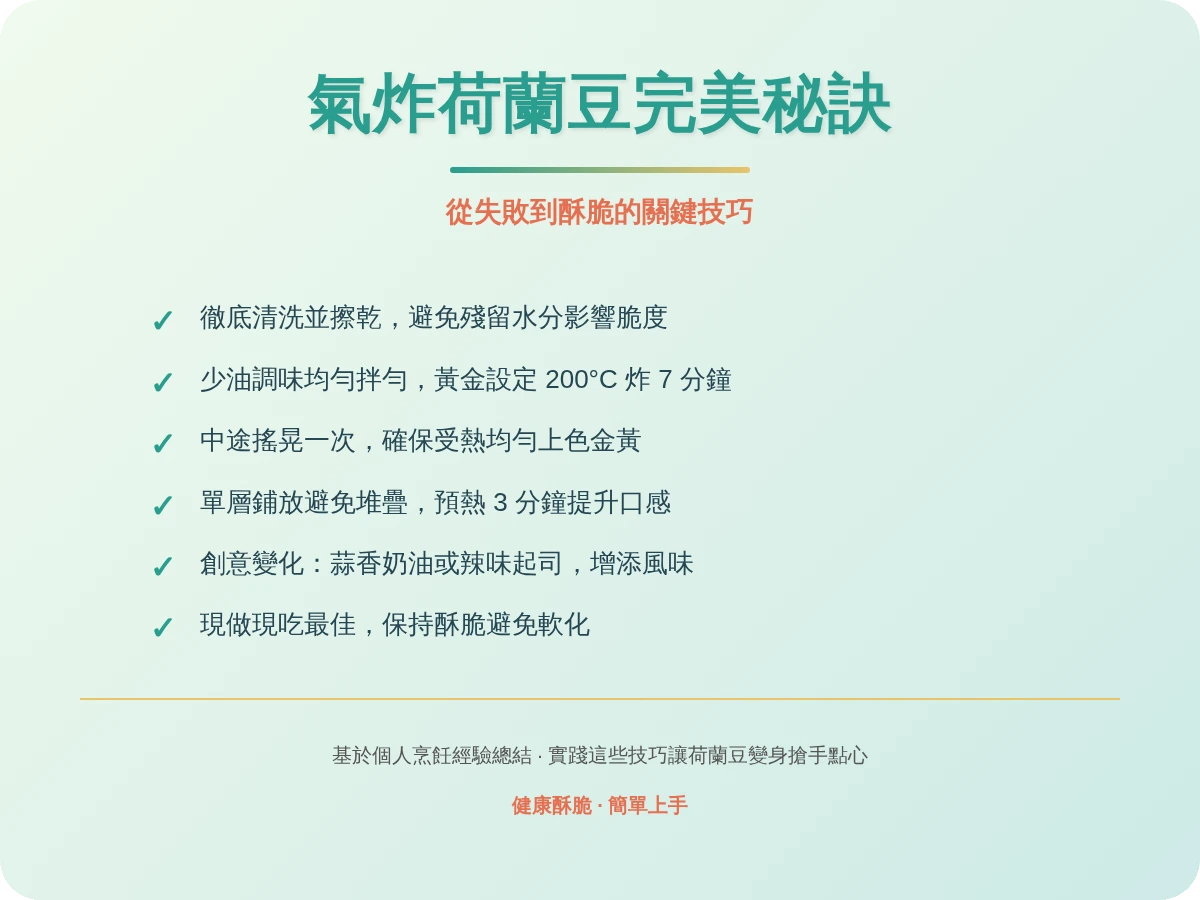 氣炸荷蘭豆
