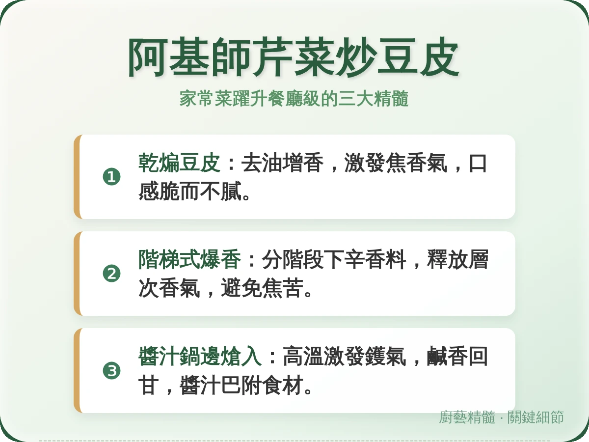 芹菜炒豆皮阿基師