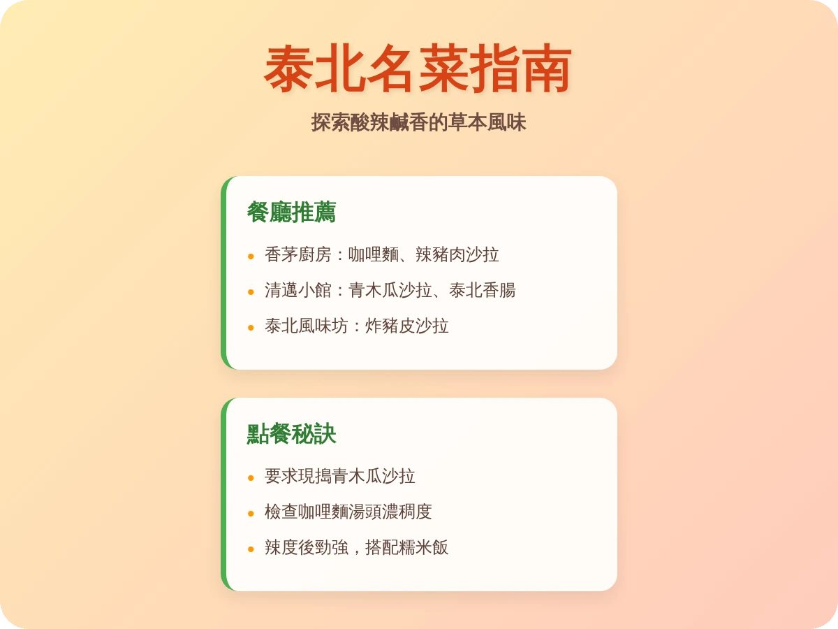 泰北名菜