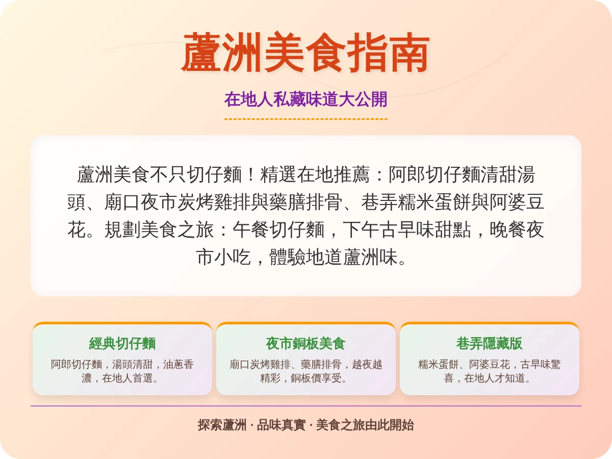 蘆洲在地美食