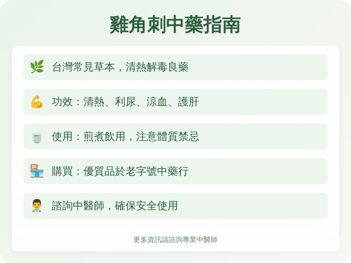 雞角刺中藥