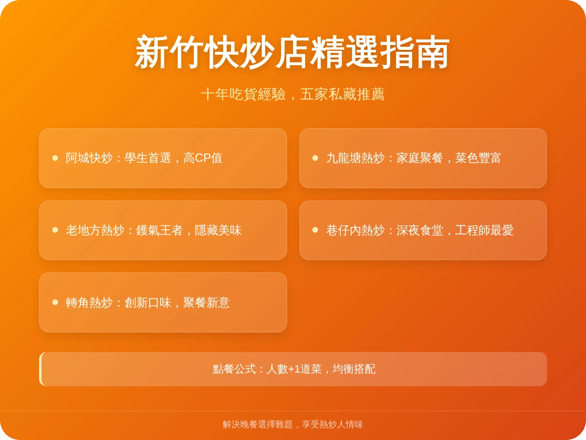 新竹快炒店推薦