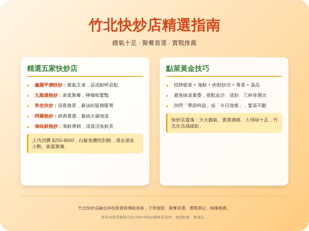 竹北快炒店