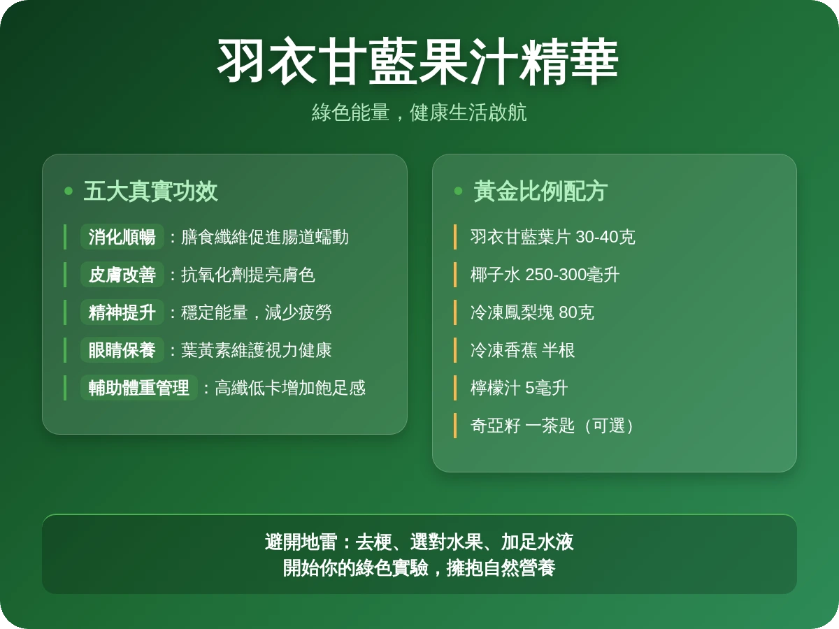 羽衣甘藍果汁功效