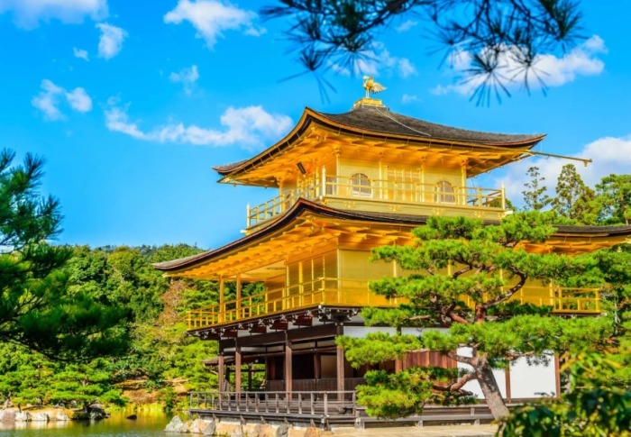 京都景點