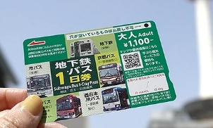 京都一日遊景點 京都一日遊景點